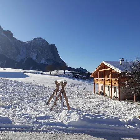 Schererhof Dolomitenblick * Castelrotto